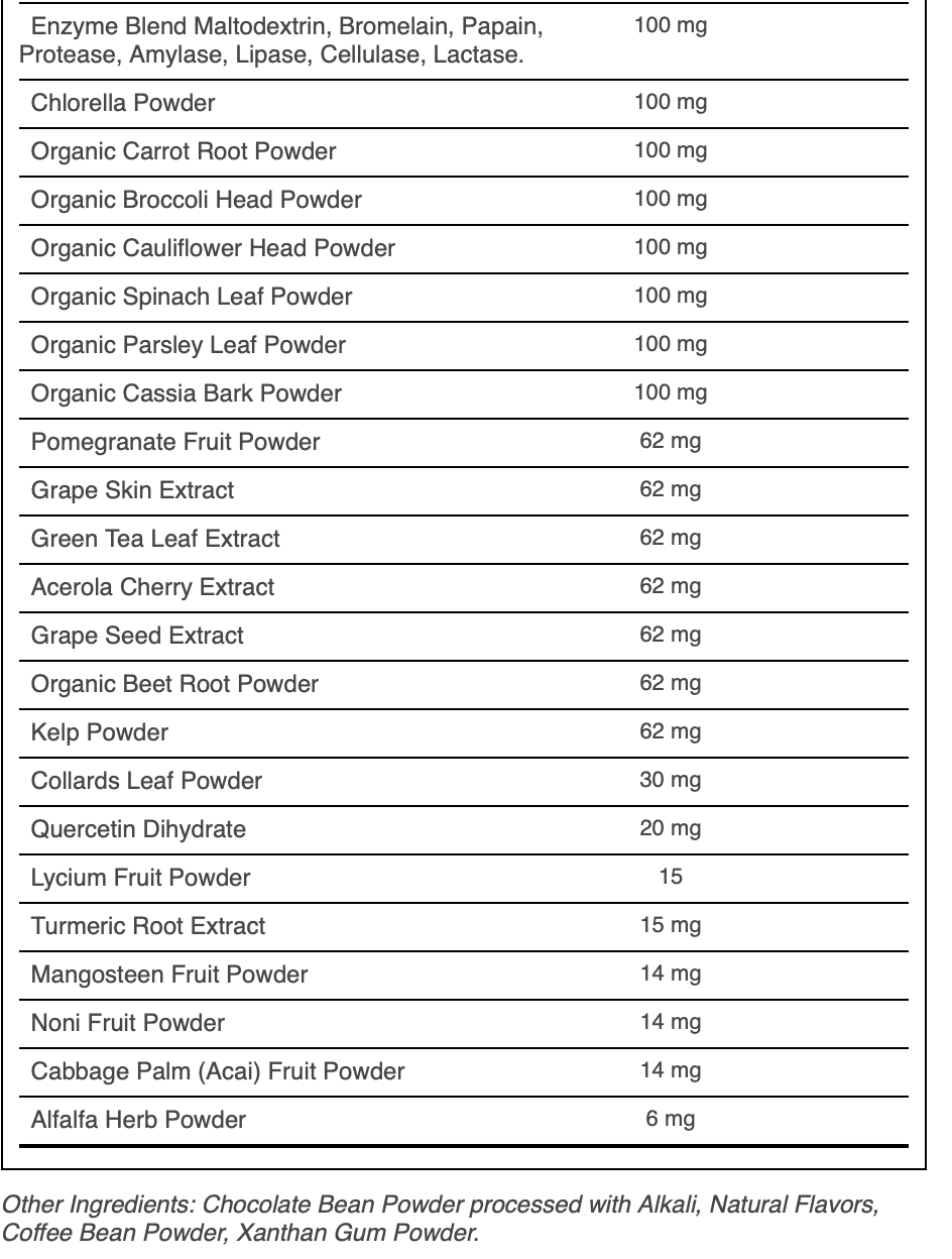 Terra Origin Greens Superfoods Powder Coffee